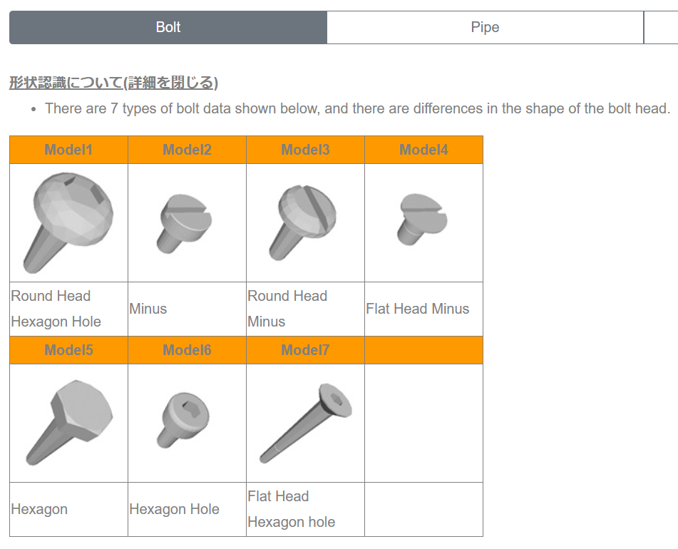 3D Classification based on head shape