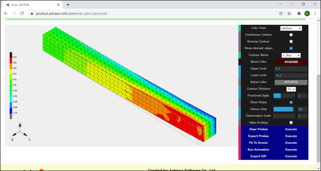 3D Surrogate Model Artificial Intelligence