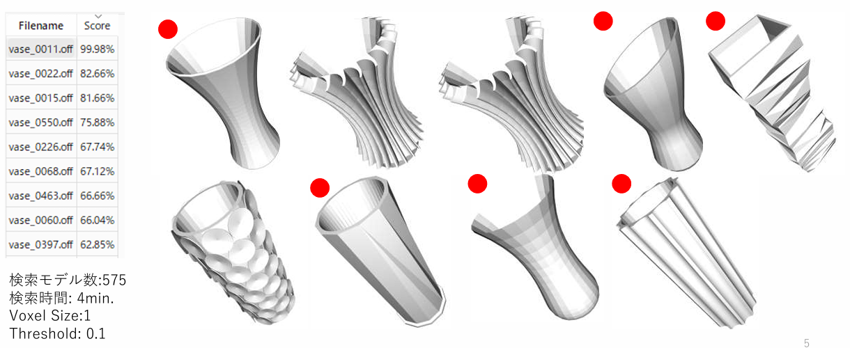 Surface Matching with Logical Approach